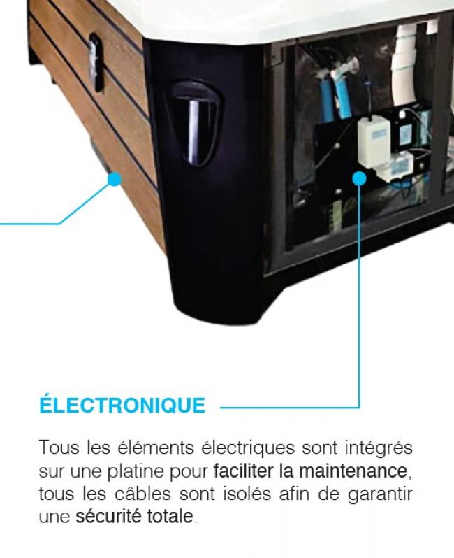 Espace Bleu L'ELECTRONIQUE : UNE TECHNOLOGIE DE POINTE